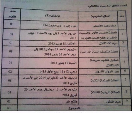 tiznit: كيف يدفع”ايت اكلو” بتيزنيت ثمن احداث العيون tiznit: كيف يدفع”ايت اكلو” بتيزنيت ثمن احداث العيون
